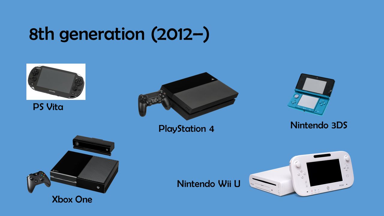 8th generation video games