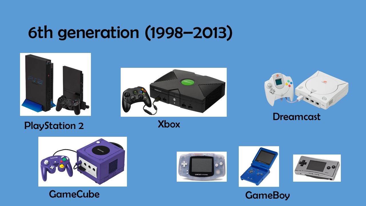 6th generation game consoles