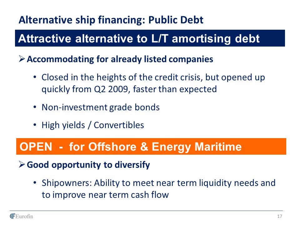 Alternative Sources of Shipping Finance Gerasimos P. Zolotas.: London.:  Athens.: Singapore Eurofin Eurofin S.A. Seafin Presentation to 3 rd  Maritime Economies. - ppt download