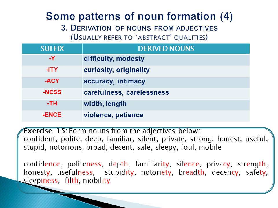 Word formation 4. Formation of Nouns. Word formation Nouns. Word formation Noun adjective таблица. Ness Nouns.