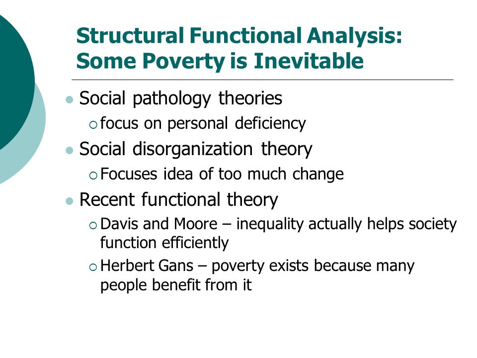functionalism and poverty