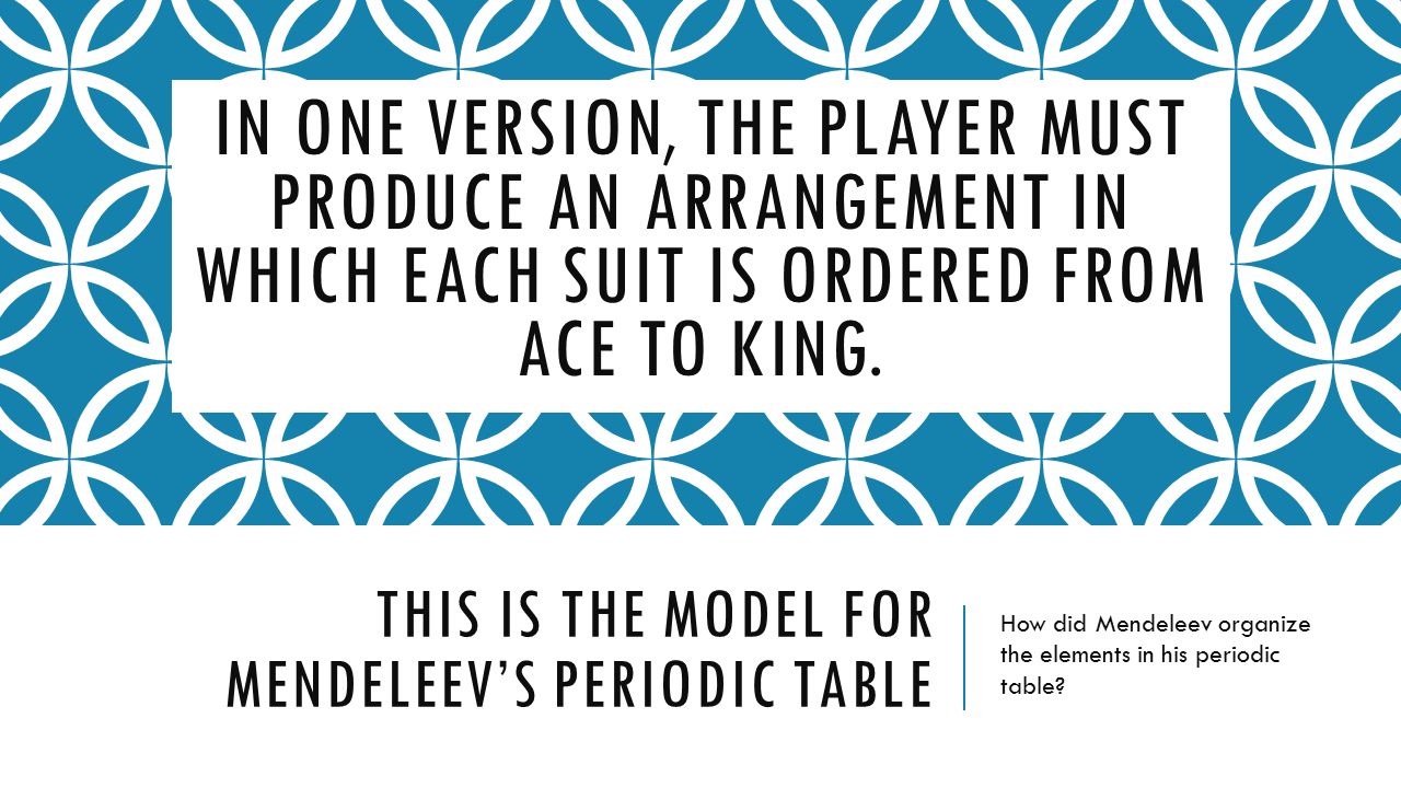THIS IS THE MODEL FOR MENDELEEV’S PERIODIC TABLE IN ONE VERSION, THE PLAYER MUST PRODUCE AN ARRANGEMENT IN WHICH EACH SUIT IS ORDERED FROM ACE TO KING.
