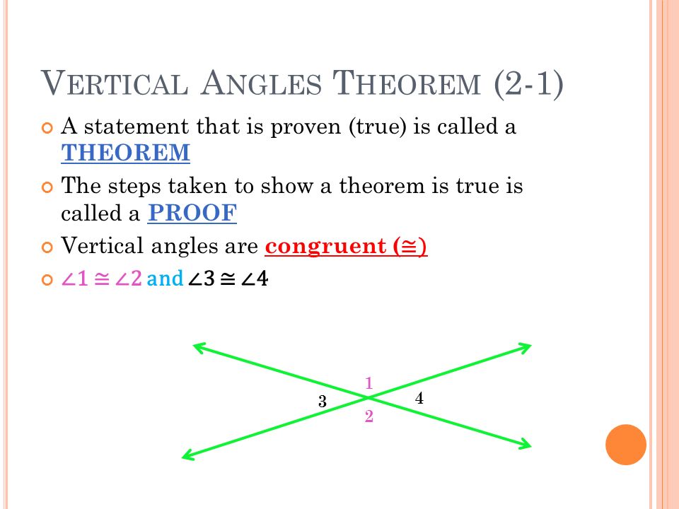 V ERTICAL A NGLES T HEOREM (2-1) A statement that is proven (true) is called a THEOREM The steps taken to show a theorem is true is called a PROOF Vertical angles are congruent ( ≅) ∠1 ≅ ∠2 and ∠3 ≅ ∠