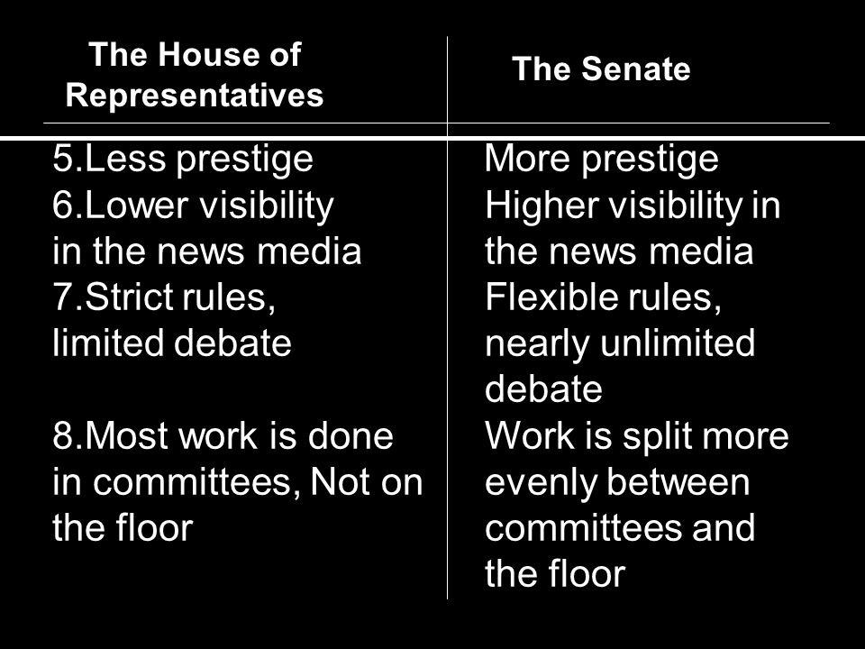 The Legislative Branch. Bicameral Congress – 2 House Legislature 1 ...