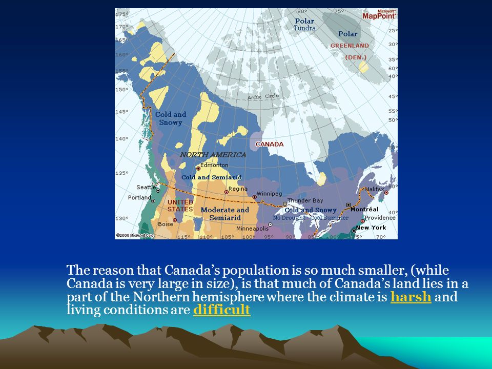 The reason that Canada’s population is so much smaller, (while Canada is very large in size), is that much of Canada’s land lies in a part of the Northern hemisphere where the climate is harsh and living conditions are difficult
