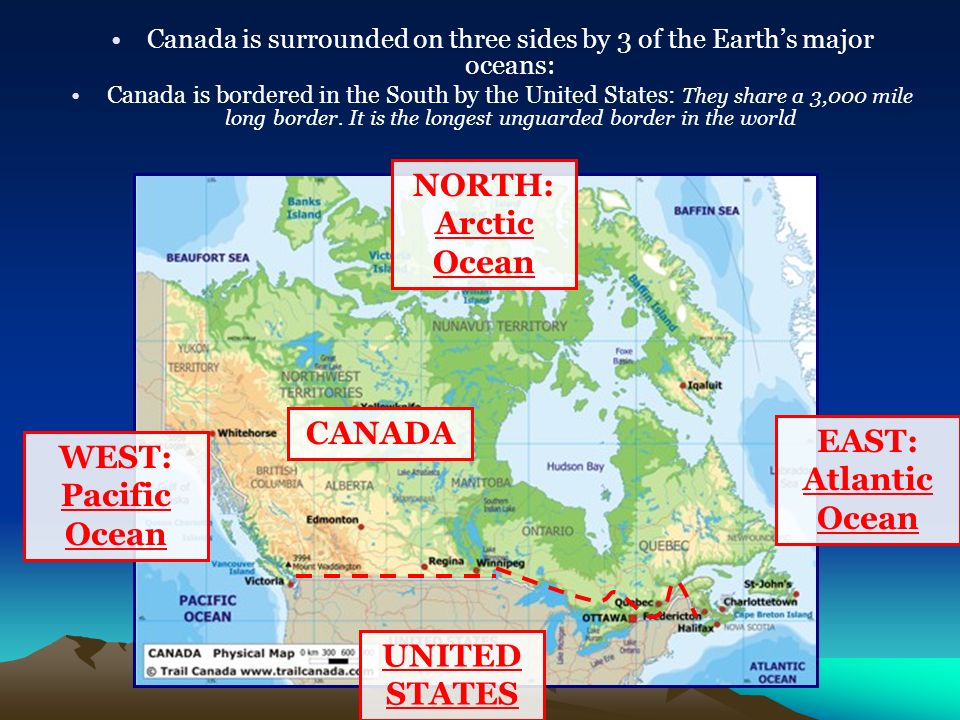 Canada is surrounded on three sides by 3 of the Earth’s major oceans: Canada is bordered in the South by the United States: They share a 3,000 mile long border.