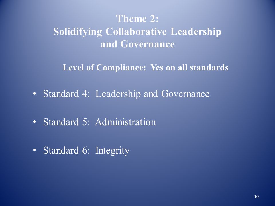 Theme 2: Solidifying Collaborative Leadership and Governance Level of Compliance: Yes on all standards Standard 4: Leadership and Governance Standard 5: Administration Standard 6: Integrity 10
