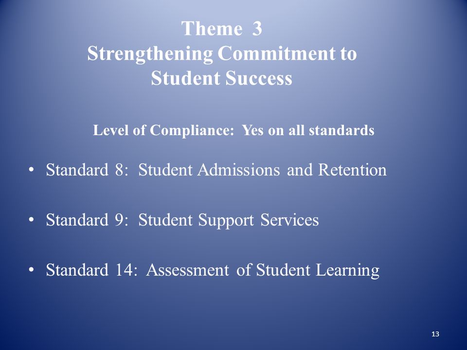 Theme 3 Strengthening Commitment to Student Success Level of Compliance: Yes on all standards Standard 8: Student Admissions and Retention Standard 9: Student Support Services Standard 14: Assessment of Student Learning 13