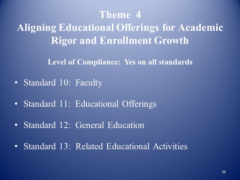 Theme 4 Aligning Educational Offerings for Academic Rigor and Enrollment Growth Level of Compliance: Yes on all standards Standard 10: Faculty Standard 11: Educational Offerings Standard 12: General Education Standard 13: Related Educational Activities 16