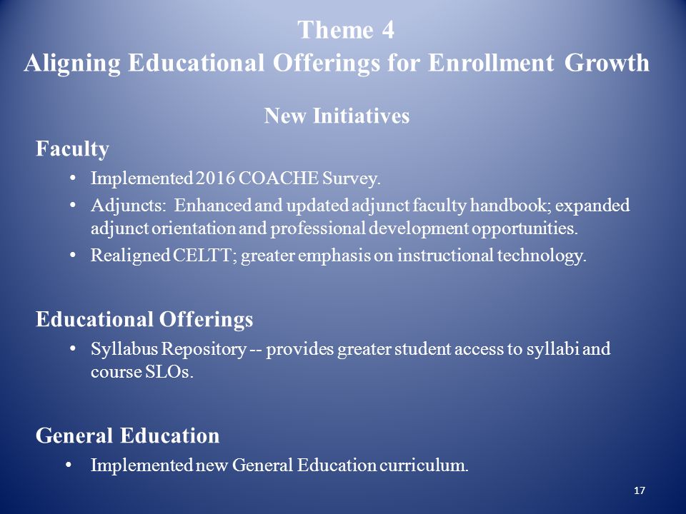 Theme 4 Aligning Educational Offerings for Enrollment Growth New Initiatives Faculty Implemented 2016 COACHE Survey.