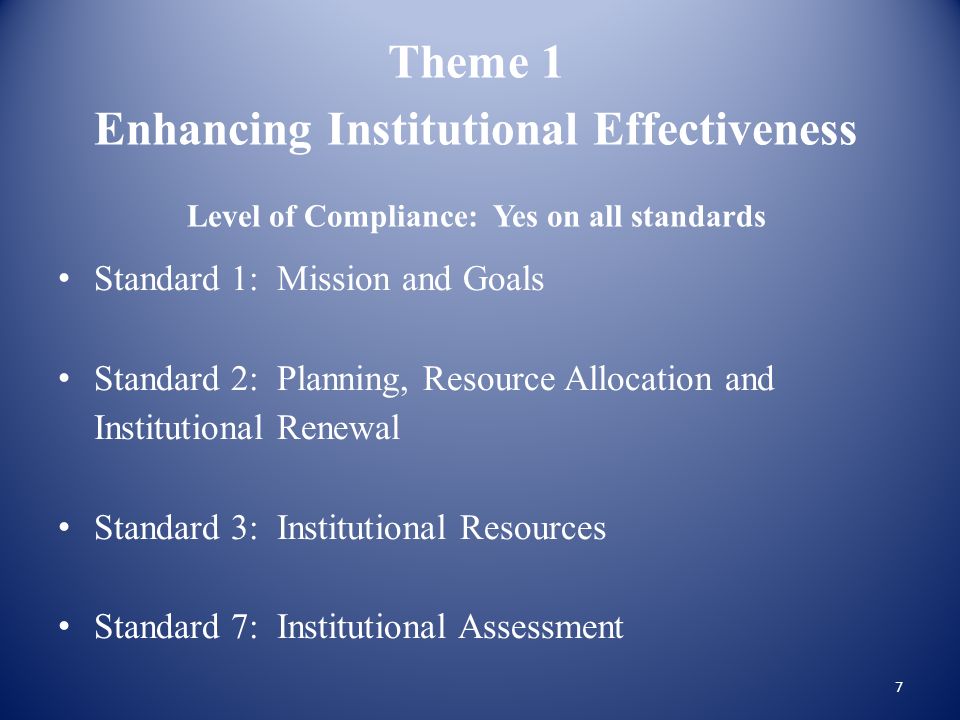 Theme 1 Enhancing Institutional Effectiveness Level of Compliance: Yes on all standards Standard 1: Mission and Goals Standard 2: Planning, Resource Allocation and Institutional Renewal Standard 3: Institutional Resources Standard 7: Institutional Assessment 7