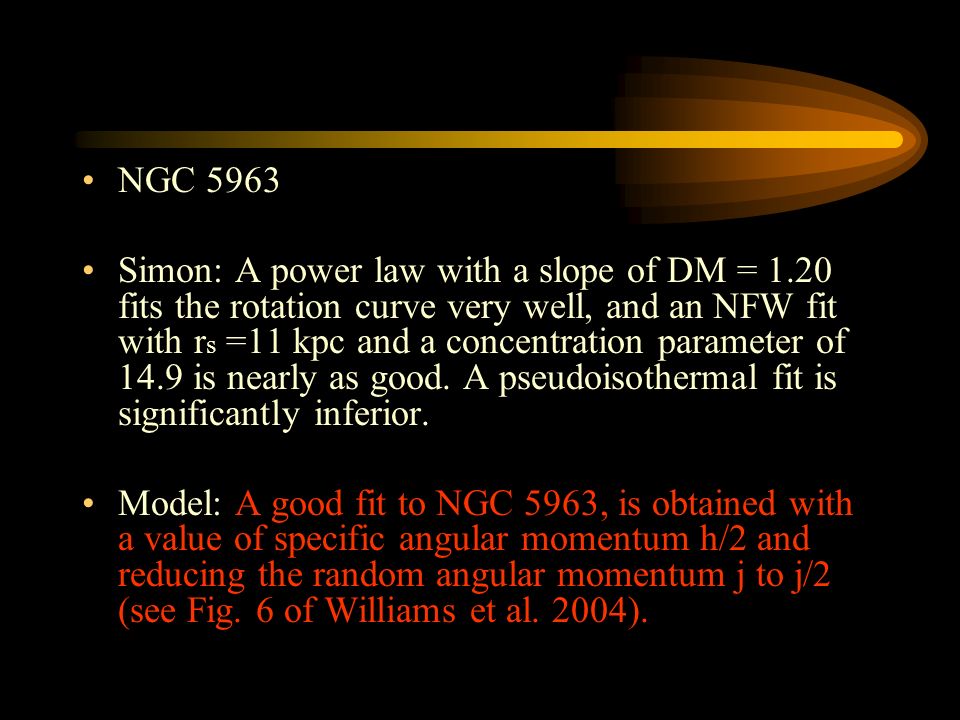NGC 5963 Simon: A power law with a slope of DM = 1.20 fits the rotation curve very well, and an NFW fit with r s =11 kpc and a concentration parameter of 14.9 is nearly as good.