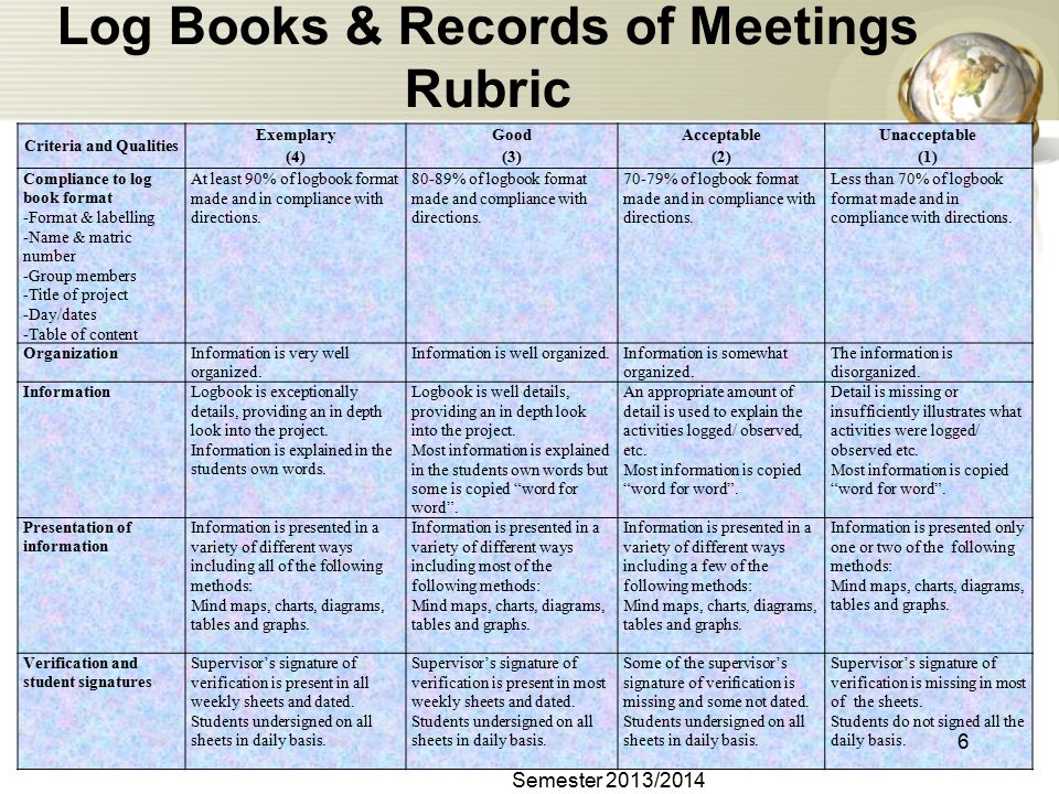 briefing 2 log book proposal writing ert 445 final year project