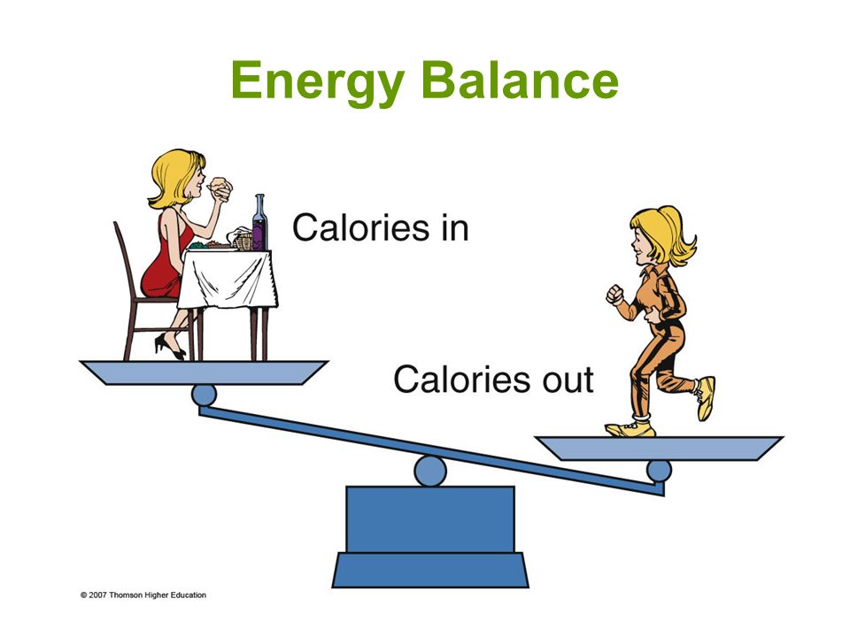 Energy Balance and Weight Management. Energy Balance. - ppt download