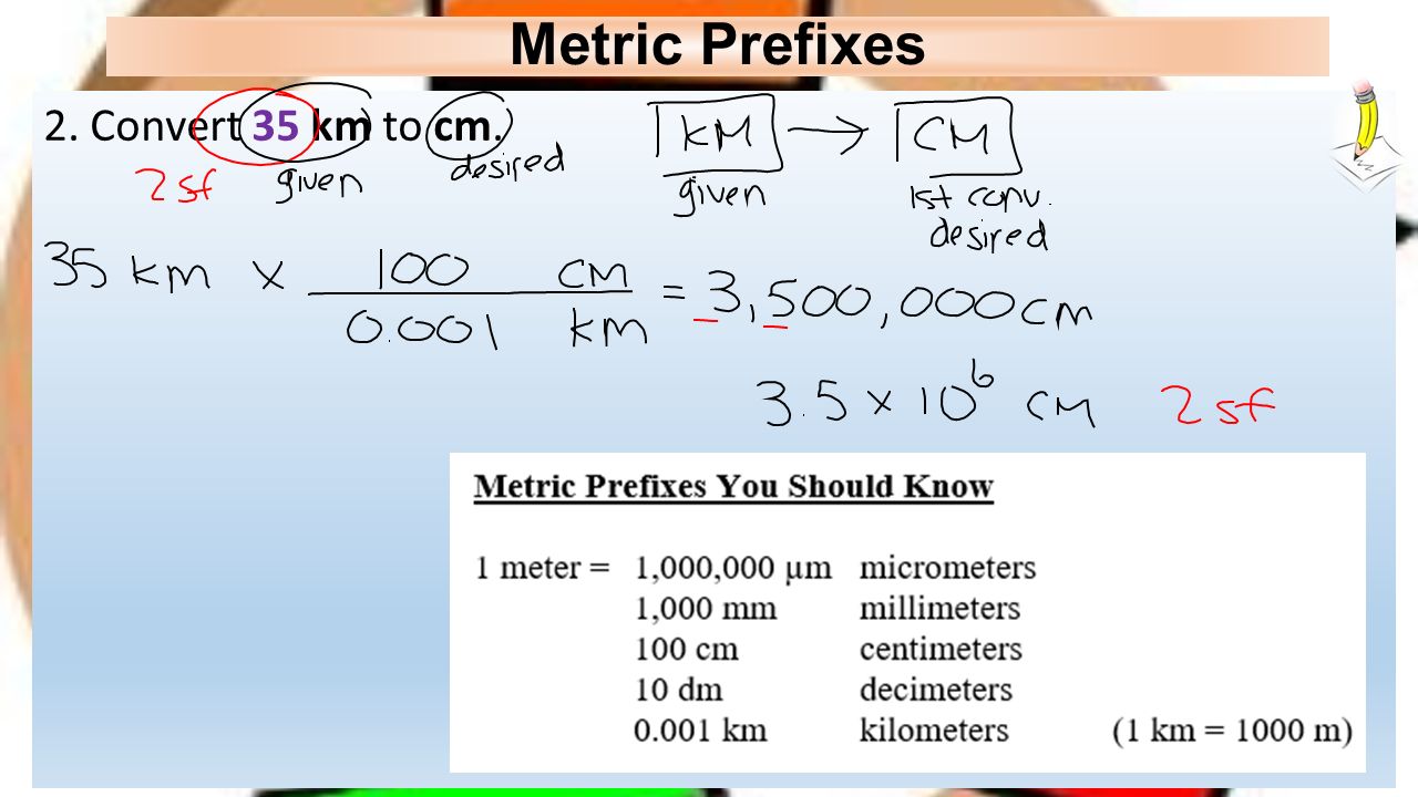 Chapter 2 Measurement Problem Solving Pg Lo I Can Use Scientific Notation With Sig Figs In Mathematic Calculations Ppt Download Chapter 2 Measurement Problem Solving Pg Lo I Can Use Scientific Notation With Sig Figs In Mathematic Calculations Ppt Download