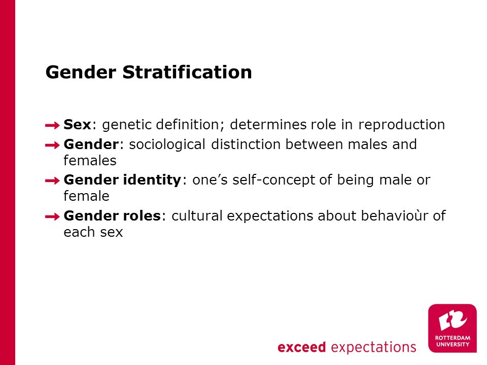 gender stratification examples