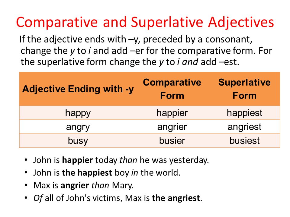 Comparative and superlative adjectives happy. Таблица Comparative and Superlative. Superlative form правило. Adjective Comparative Superlative таблица. Comparative and Superlative adjectives.
