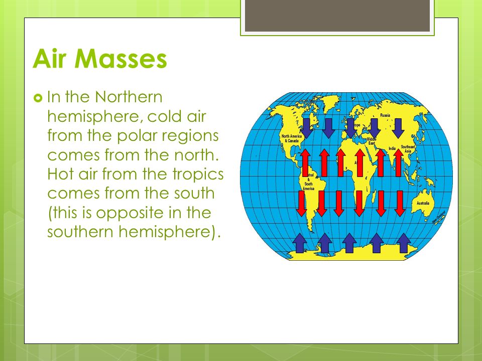 Air Masses  In the Northern hemisphere, cold air from the polar regions comes from the north.