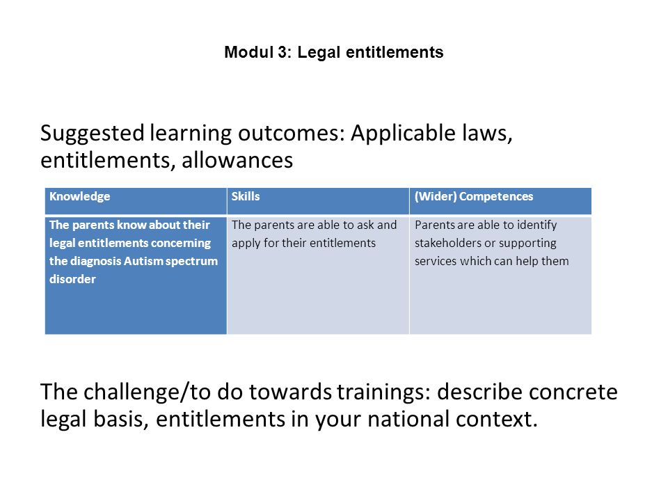 Modul 3: Legal entitlements Suggested learning outcomes: Applicable laws, entitlements, allowances The challenge/to do towards trainings: describe concrete legal basis, entitlements in your national context.
