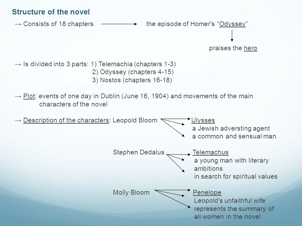 Karnataka Class 10 English Solutions Supplementary Chapter 3 Ulysses and  the Cyclops - KSEEB Solutions