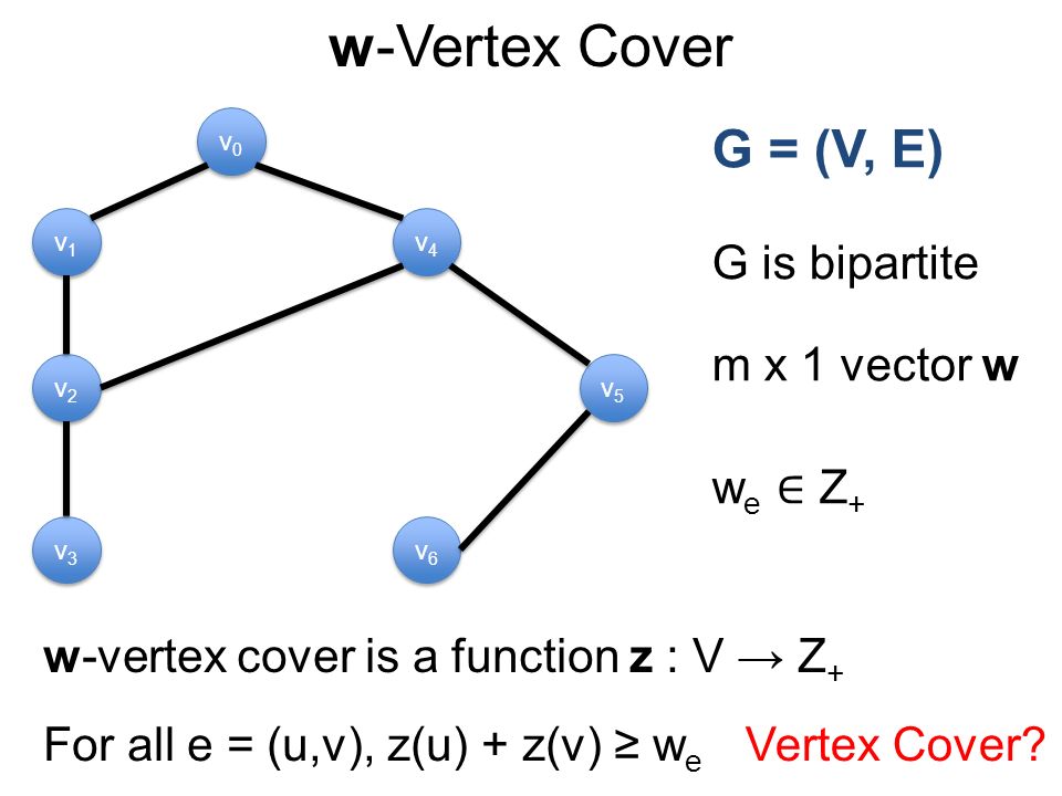 w-Vertex Cover v1v1 v1v1 v0v0 v0v0 v2v2 v2v2 v6v6 v6v6 v4v4 v4v4 v5v5 v5v5 v3v3 v3v3 G = (V, E) For all e = (u,v), z(u) + z(v) ≥ w e G is bipartite m x 1 vector w w e ∈ Z + w-vertex cover is a function z : V → Z + Vertex Cover
