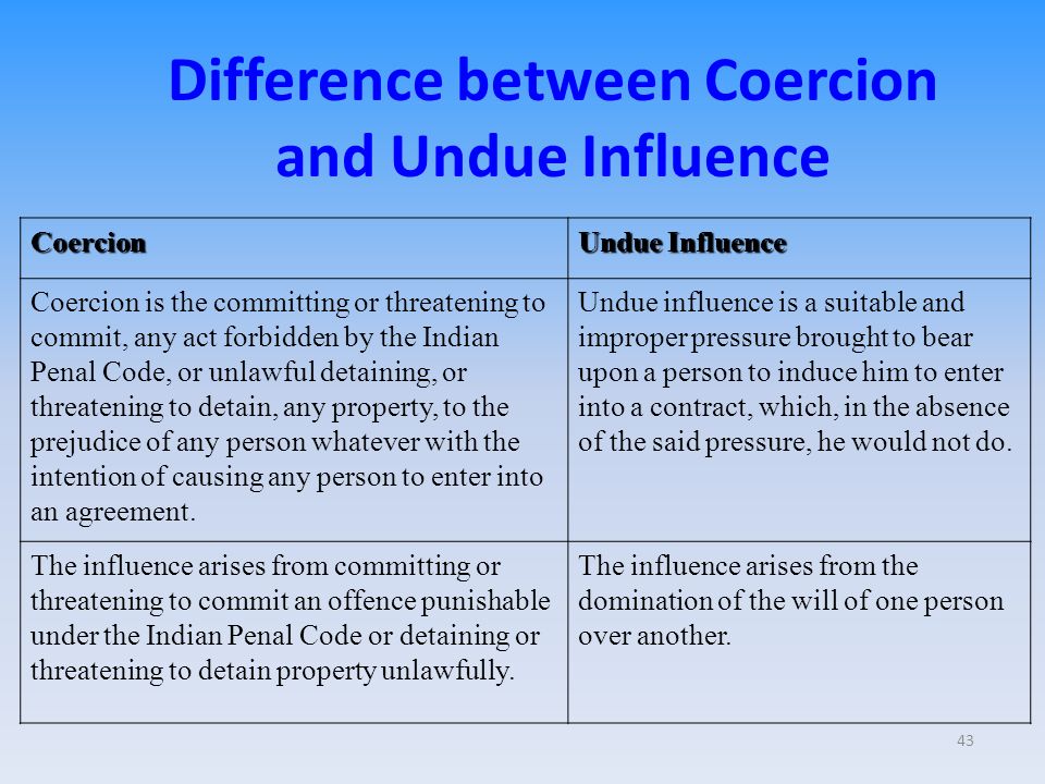 difference between coercion and undue influence