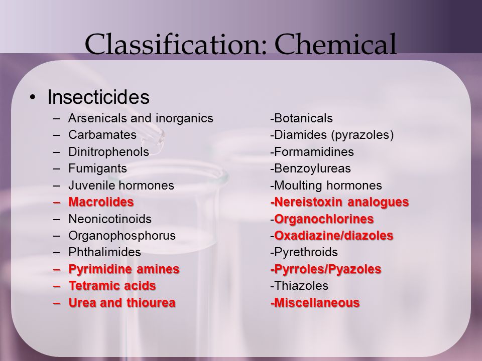 Mode of Action of Insecticides. Classification: Chemical Insecticides  –Arsenicals and inorganics-Botanicals –Carbamates-Diamides (pyrazoles)  –Dinitrophenols-Formamidines. - ppt download