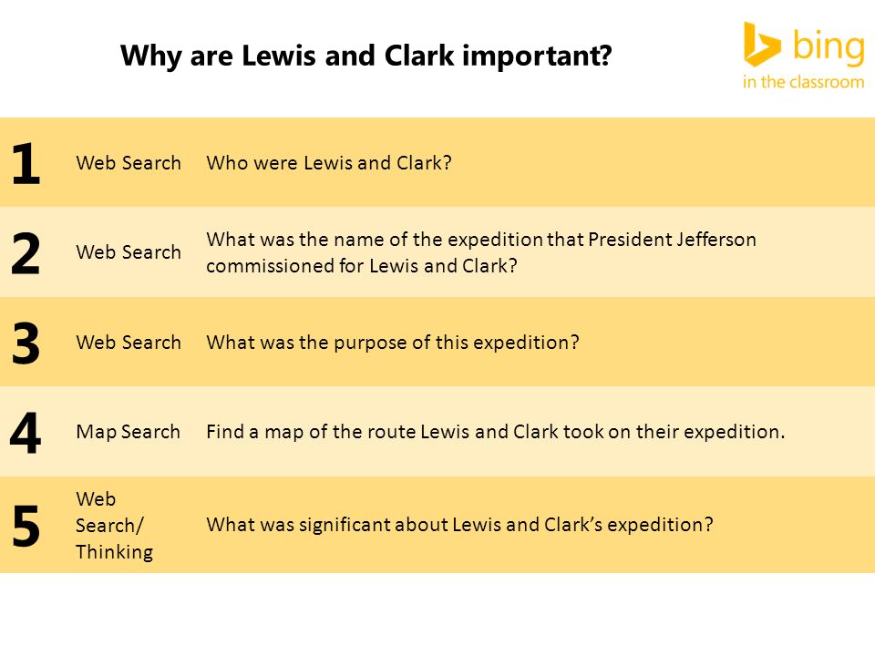 1 Web SearchWho were Lewis and Clark.