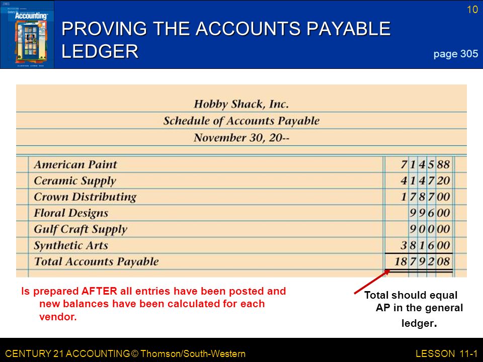 century 21 accounting thomson south western lesson 11 1 posting to