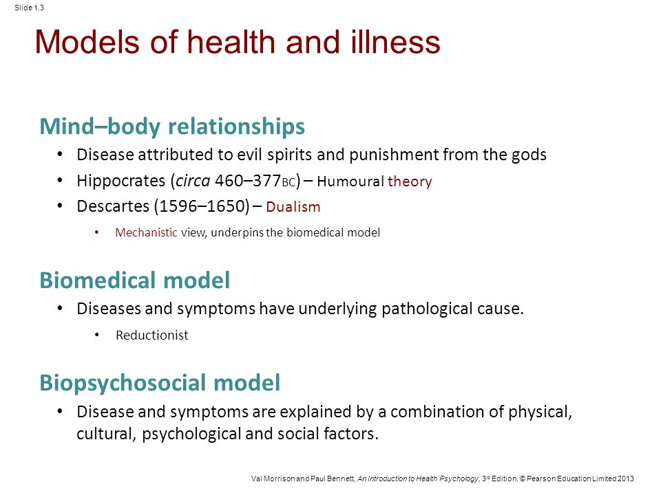 Slide 1.1 Val Morrison and Paul Bennett, An Introduction to Health ...