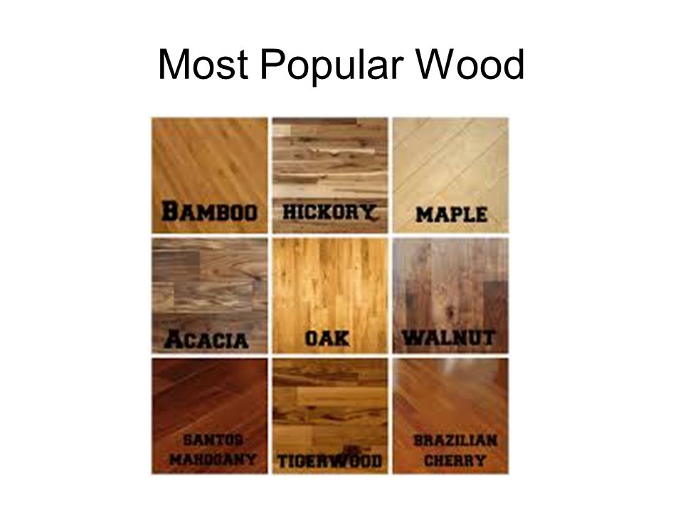 Types Of Flooring Interior Design Soft Flooring Types Soft