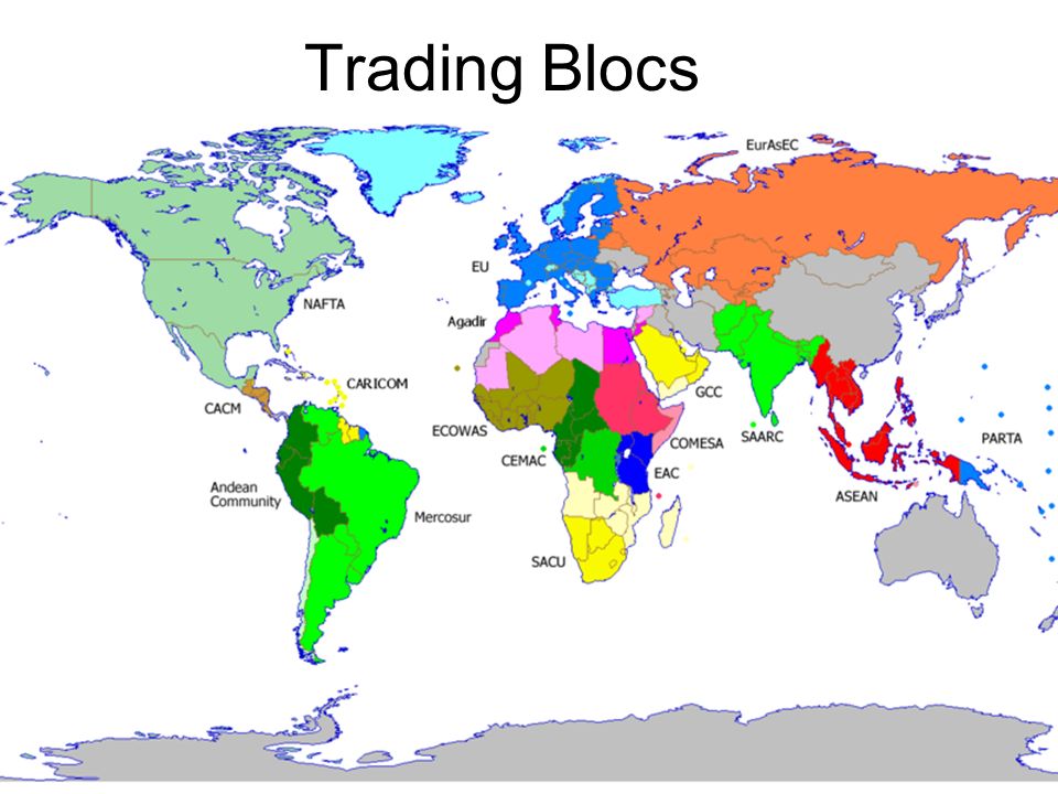 Trading Blocs