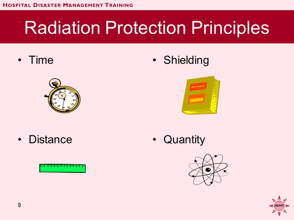 Radiation Protection Principles - Time - Distance - Shielding