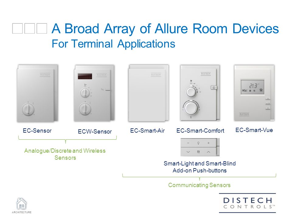 Allure Room Sensor Devices For all ECB Series BACnet Controllers, ECL  Series L ON W ORKS Controllers and ECLYPSE Series BACnet/IP & Wi-Fi  Controllers. - ppt download