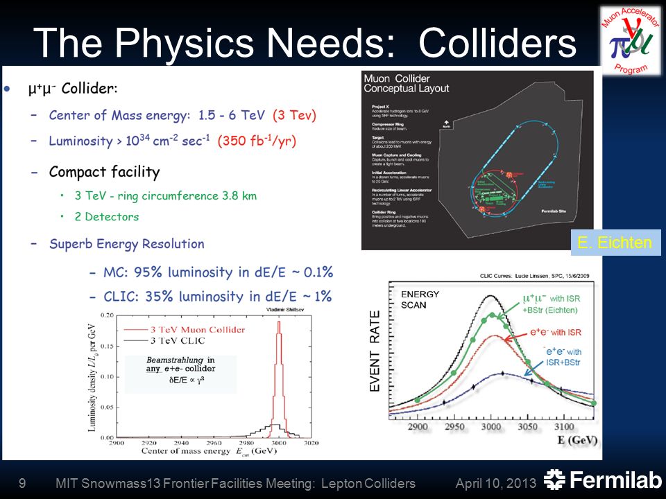 The Physics Needs: Colliders April 10, 2013MIT Snowmass13 Frontier Facilities Meeting: Lepton Colliders9 E.