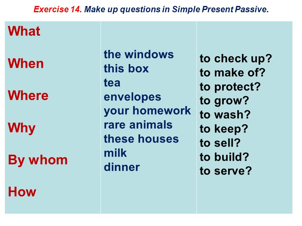 Past simple passive презентация