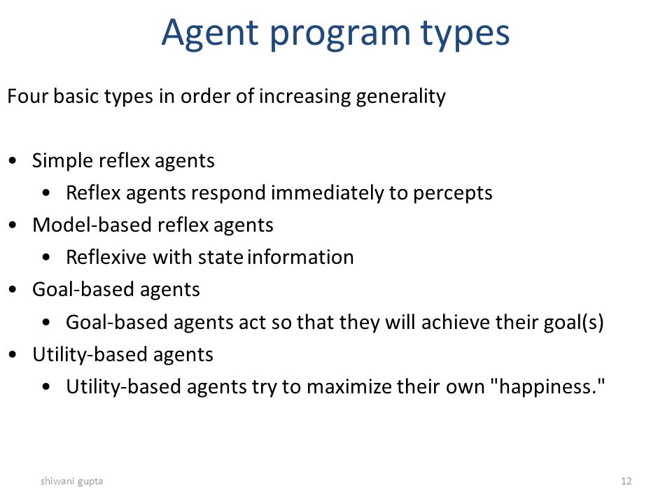 Chapter 2 Intelligent Agents Agents And Environments The Concept Of Rationality The Nature Of Environment The Structure Of Agents Types Of Agents Learning Ppt Download