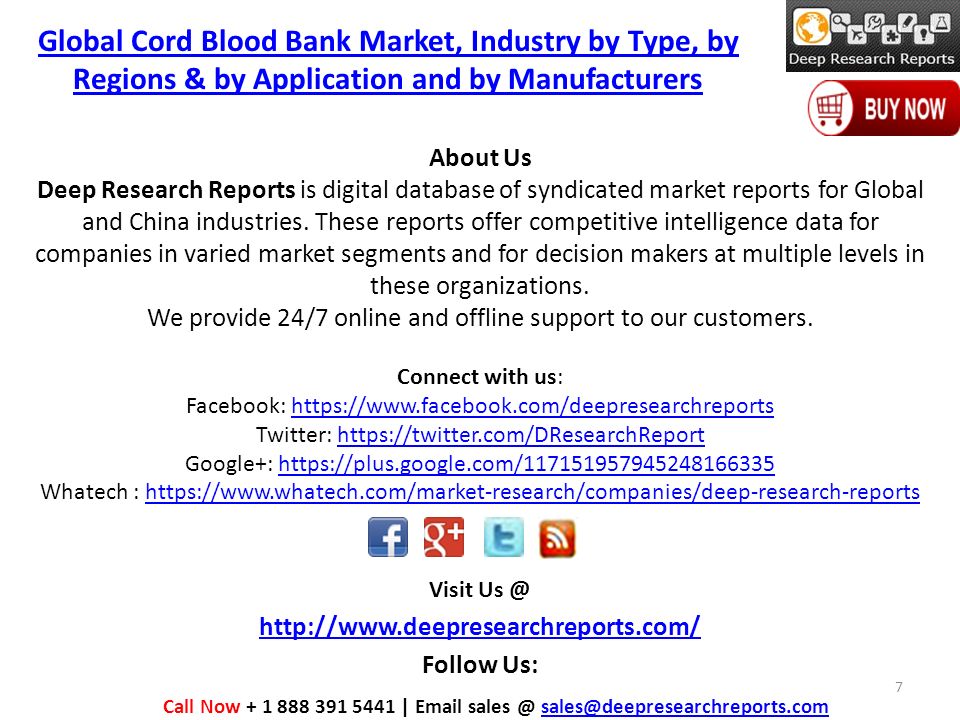 About Us Deep Research Reports is digital database of syndicated market reports for Global and China industries.
