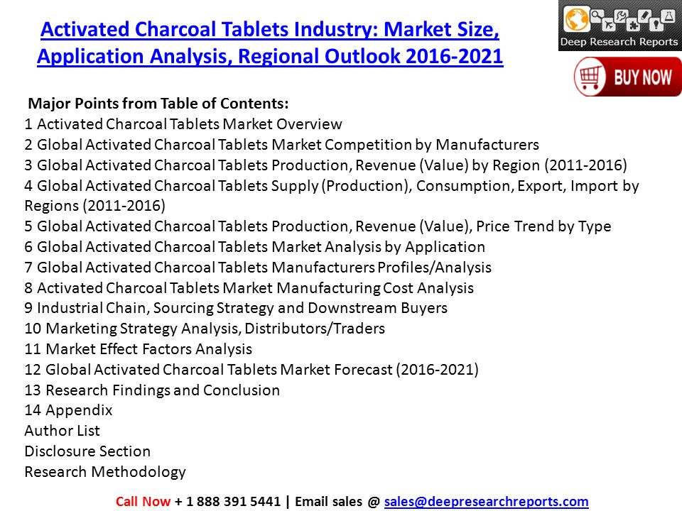 Major Points from Table of Contents: 1 Activated Charcoal Tablets Market Overview 2 Global Activated Charcoal Tablets Market Competition by Manufacturers 3 Global Activated Charcoal Tablets Production, Revenue (Value) by Region ( ) 4 Global Activated Charcoal Tablets Supply (Production), Consumption, Export, Import by Regions ( ) 5 Global Activated Charcoal Tablets Production, Revenue (Value), Price Trend by Type 6 Global Activated Charcoal Tablets Market Analysis by Application 7 Global Activated Charcoal Tablets Manufacturers Profiles/Analysis 8 Activated Charcoal Tablets Market Manufacturing Cost Analysis 9 Industrial Chain, Sourcing Strategy and Downstream Buyers 10 Marketing Strategy Analysis, Distributors/Traders 11 Market Effect Factors Analysis 12 Global Activated Charcoal Tablets Market Forecast ( ) 13 Research Findings and Conclusion 14 Appendix Author List Disclosure Section Research Methodology Call Now |  Activated Charcoal Tablets Industry: Market Size, Application Analysis, Regional Outlook