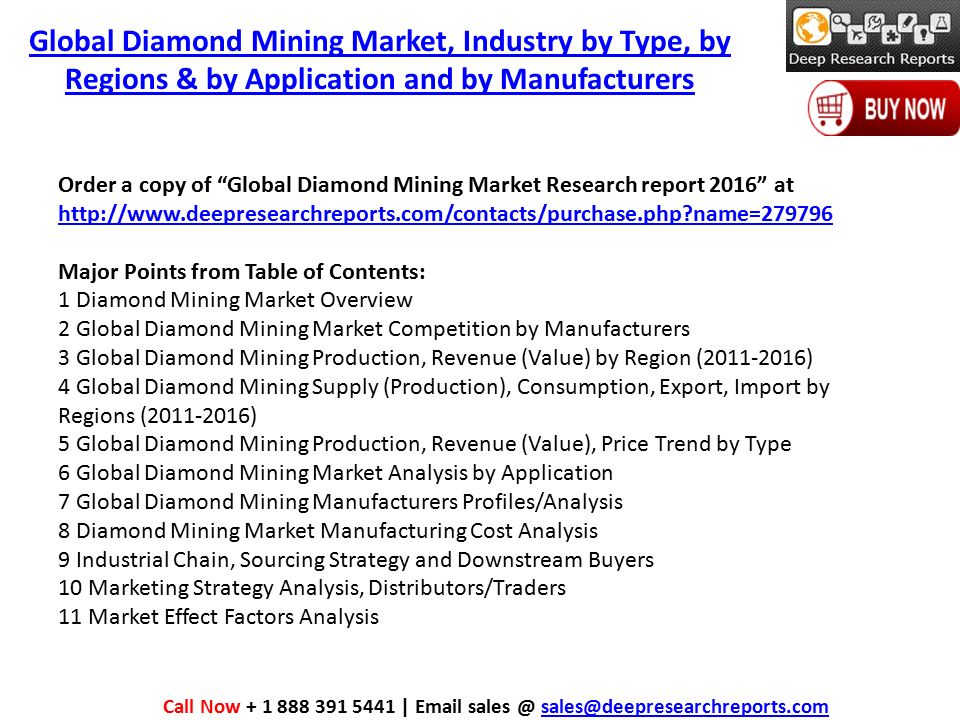 Order a copy of Global Diamond Mining Market Research report 2016 at   name= name= Major Points from Table of Contents: 1 Diamond Mining Market Overview 2 Global Diamond Mining Market Competition by Manufacturers 3 Global Diamond Mining Production, Revenue (Value) by Region ( ) 4 Global Diamond Mining Supply (Production), Consumption, Export, Import by Regions ( ) 5 Global Diamond Mining Production, Revenue (Value), Price Trend by Type 6 Global Diamond Mining Market Analysis by Application 7 Global Diamond Mining Manufacturers Profiles/Analysis 8 Diamond Mining Market Manufacturing Cost Analysis 9 Industrial Chain, Sourcing Strategy and Downstream Buyers 10 Marketing Strategy Analysis, Distributors/Traders 11 Market Effect Factors Analysis Call Now |  Global Diamond Mining Market, Industry by Type, by Regions & by Application and by Manufacturers