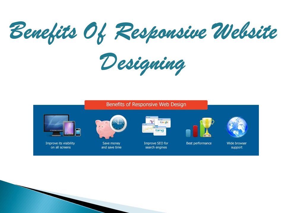 Benefits Of Responsive Website Designing