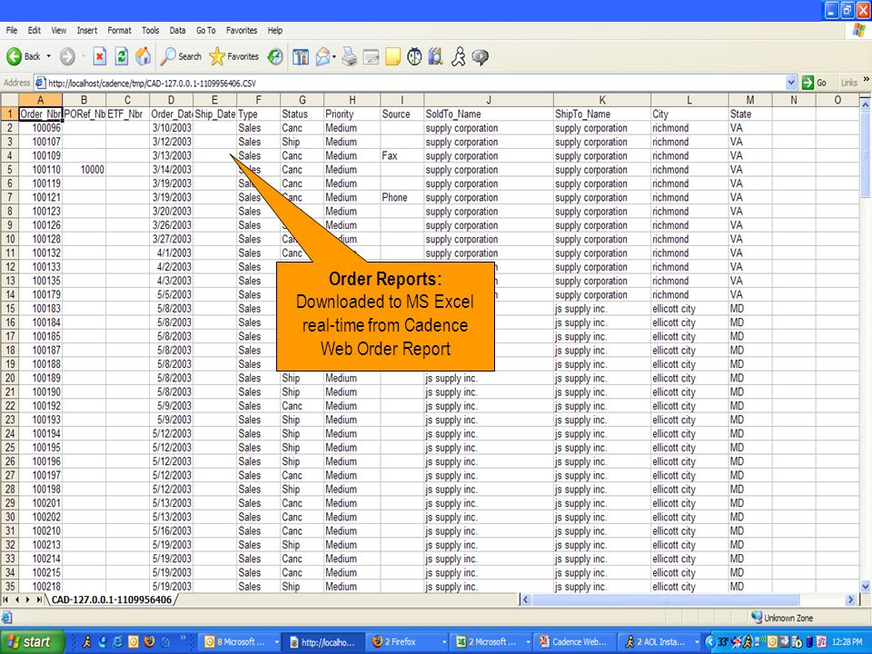 Order Reports: Downloaded to MS Excel real-time from Cadence Web Order Report