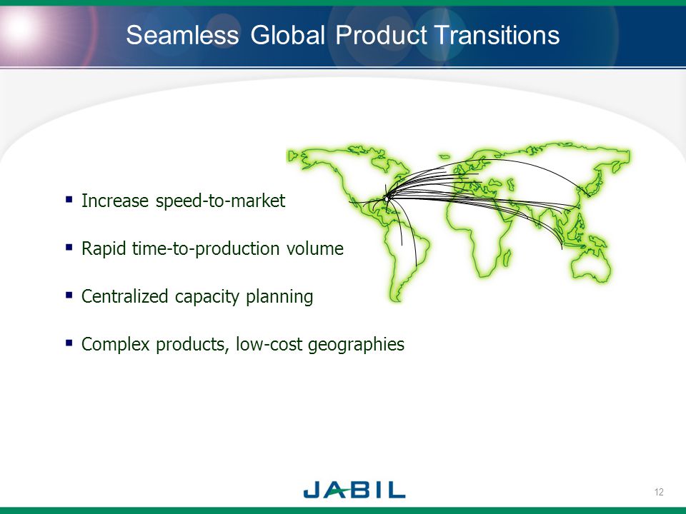 Seamless Global Product Transitions Increase speed-to-market Rapid time-to-production volume Centralized capacity planning Complex products, low-cost geographies 12