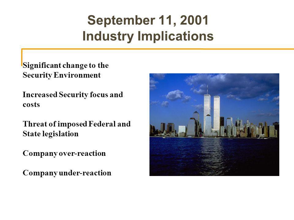 September 11, 2001 Industry Implications Significant change to the Security Environment Increased Security focus and costs Threat of imposed Federal and State legislation Company over-reaction Company under-reaction