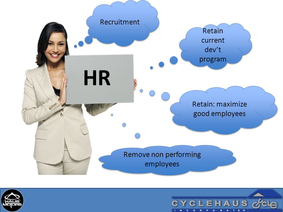 HR Recruitment Retain current devt program Retain: maximize good employees Remove non performing employees