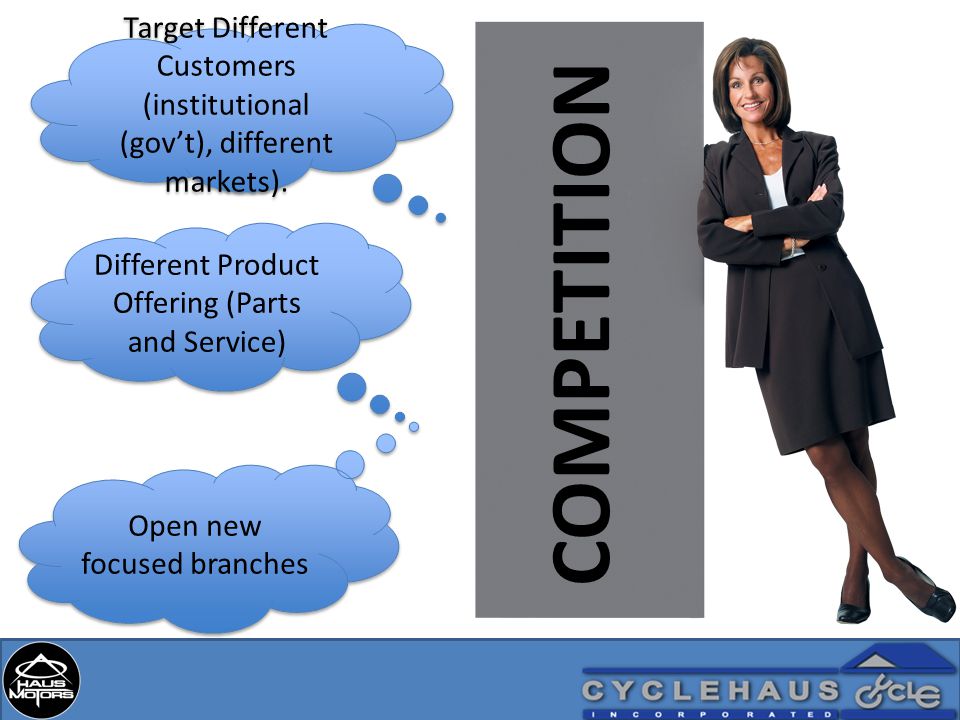 COMPETITION Target Different Customers (institutional (govt), different markets).