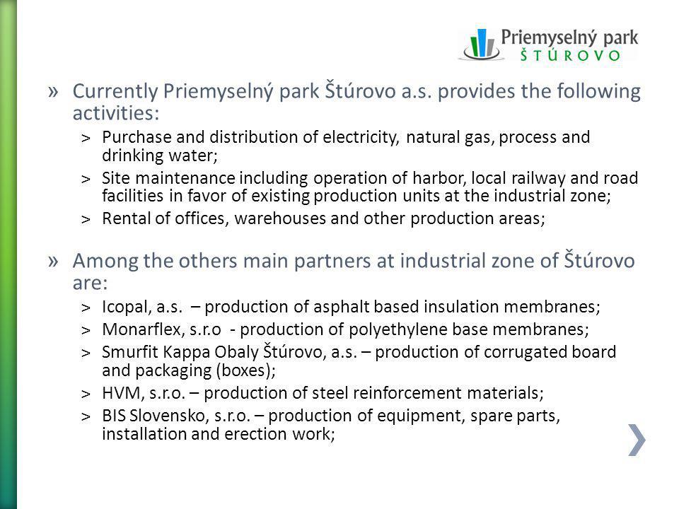 Company Introduction. » Priemyselný park Štúrovo a.s. (Industrial park  Štúrovo) is the legal successor of Smurfit Kappa Štúrovo a.s. » The company  was. - ppt download