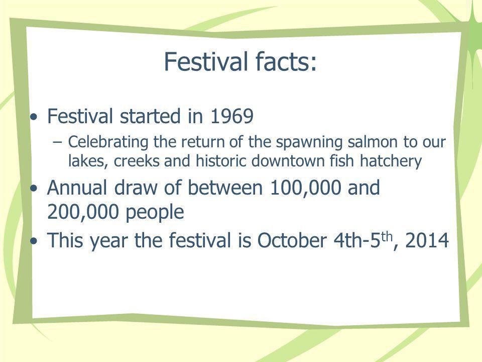 Festival facts: Festival started in 1969 –Celebrating the return of the spawning salmon to our lakes, creeks and historic downtown fish hatchery Annual draw of between 100,000 and 200,000 people This year the festival is October 4th-5 th, 2014