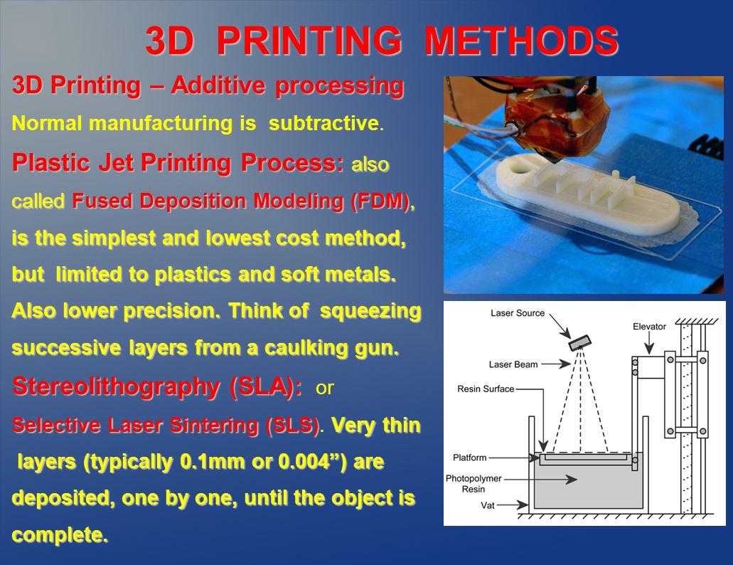 3D Printing – Additive processing 3D Printing – Additive processing Normal manufacturing is subtractive.