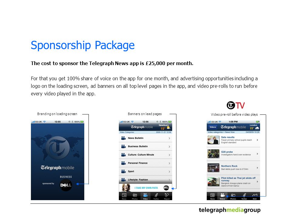 Sponsorship Package The cost to sponsor the Telegraph News app is £25,000 per month.